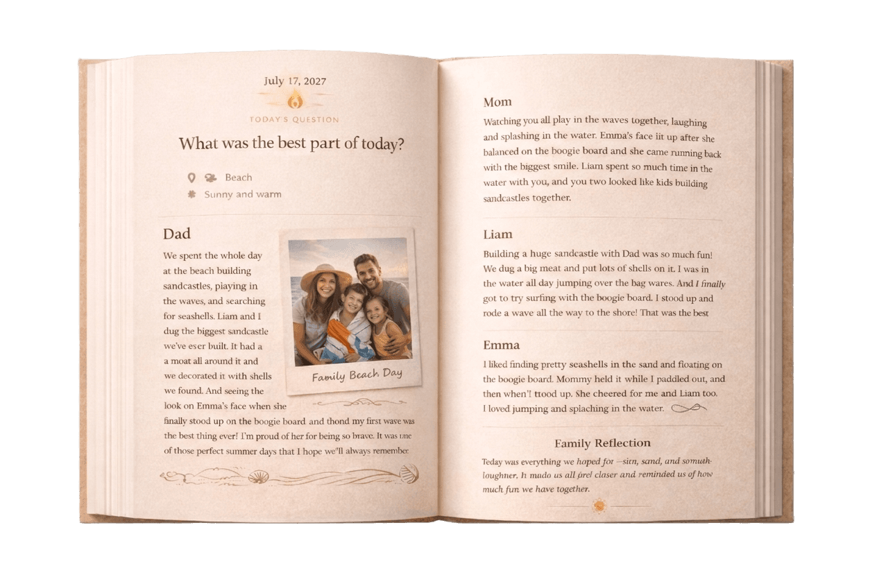 Kinely Annual Book — open book spread